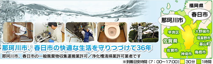 ���q�l�̉��K�Ȑ��������Â���30�N